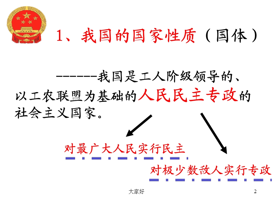 人教版八年级下册政治第一单元复习课件.ppt_第2页