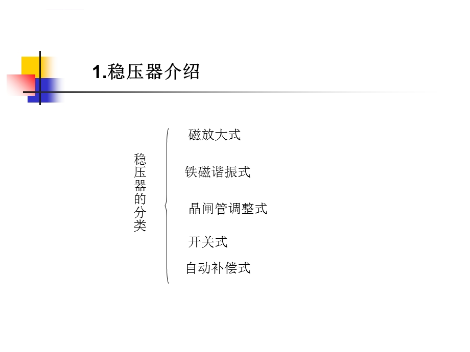 10KVA变频电源设计ppt课件.ppt_第2页