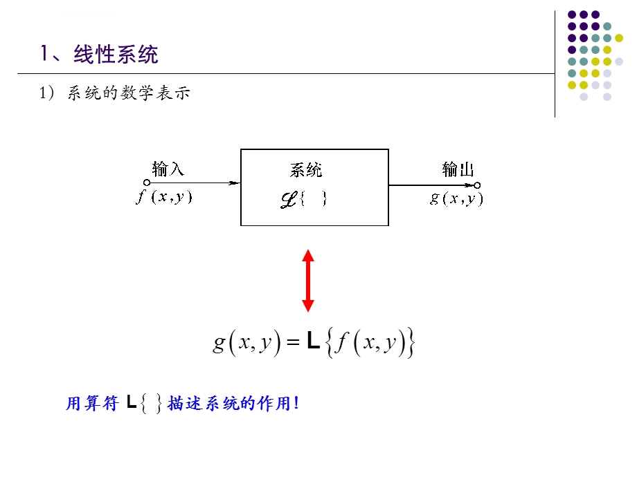 《傅里叶光学》《信息光学》第二章 二维线性系统分析ppt课件.ppt_第3页