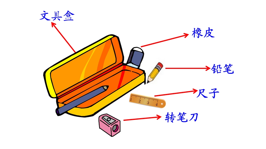 人教部编版小学一年级语文下册文具的家课件.ppt_第3页