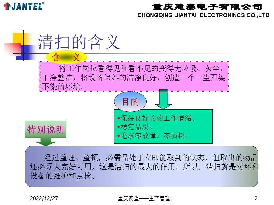 6S管理(三、清扫的推进)ppt课件.ppt_第2页