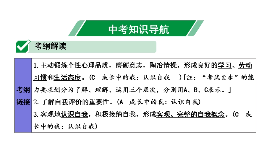 人教部编版道德与法治七年级上册第一单元成长的节拍复习课件(共45张).pptx_第2页