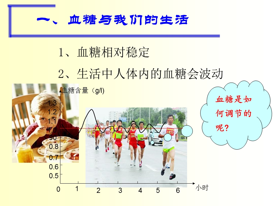 通过激素调节课件(上公开课).ppt_第3页