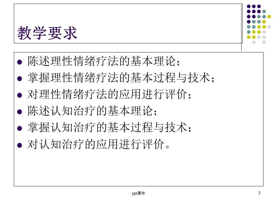 七章认知行为治疗课件.ppt_第3页