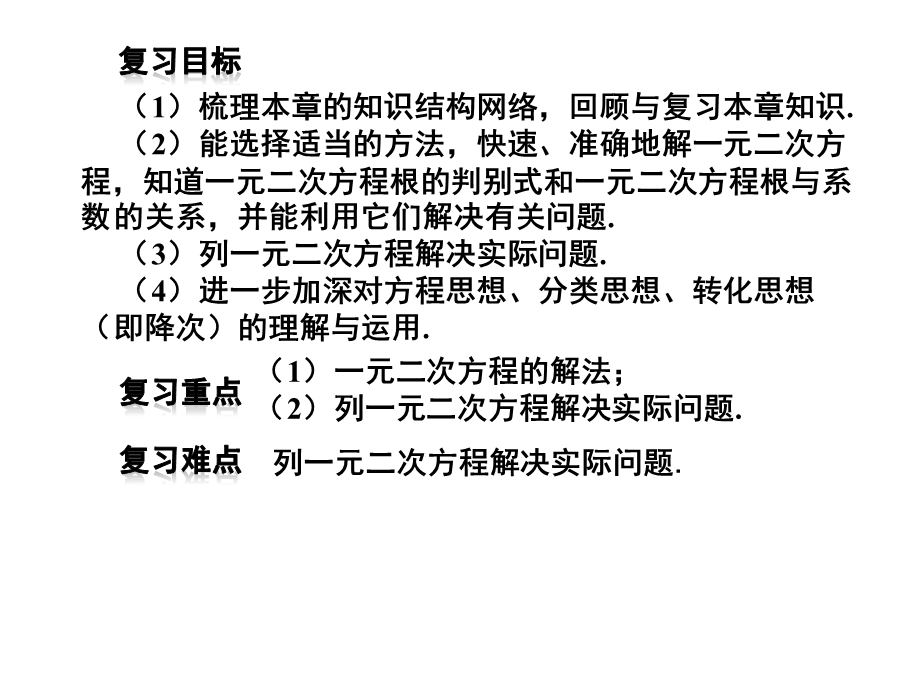 人教版九年级数学上册21章一元二次方程章末复习与归纳(20张).ppt_第3页