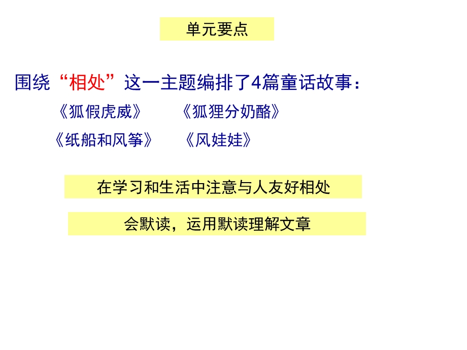 人教部编版二年级语文上册课件：复习(共26张).ppt_第2页