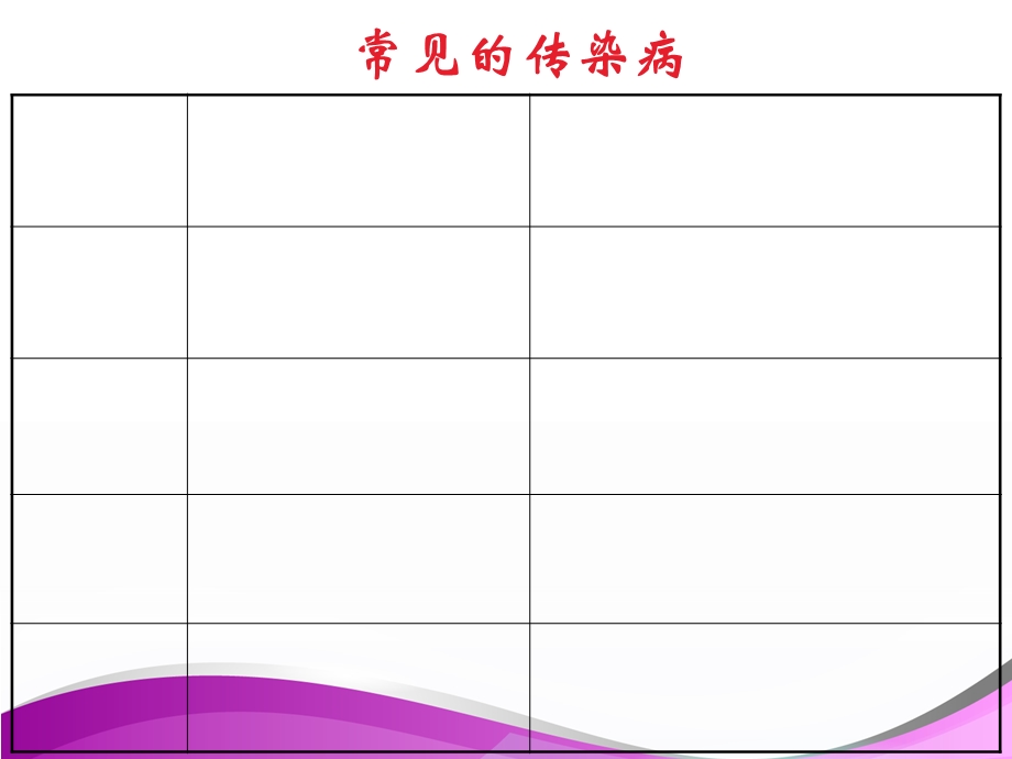 人体的免疫解析课件.ppt_第3页