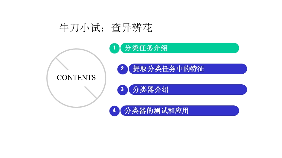 人工智能基础版课件牛刀小试：查异辨花.pptx_第2页