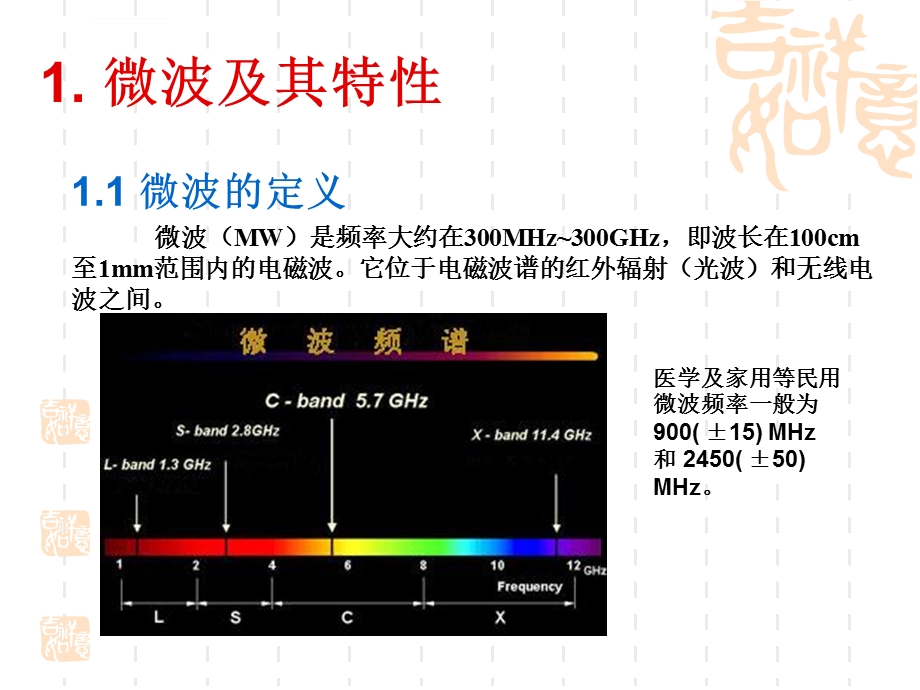 2019年微波在有机合成中的应用ppt课件.ppt_第3页