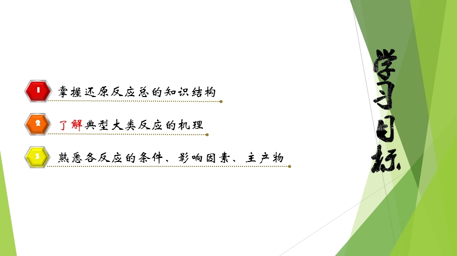 药物合成反应-第七章-还原反应ppt课件.ppt_第2页