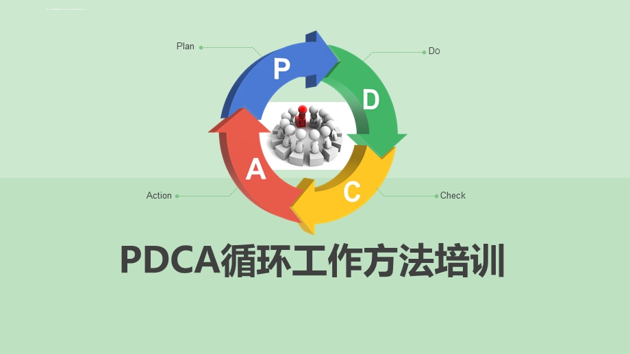 PDCA循环工作方法培训ppt课件.ppt_第1页