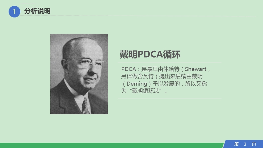 PDCA循环工作方法培训ppt课件.ppt_第3页