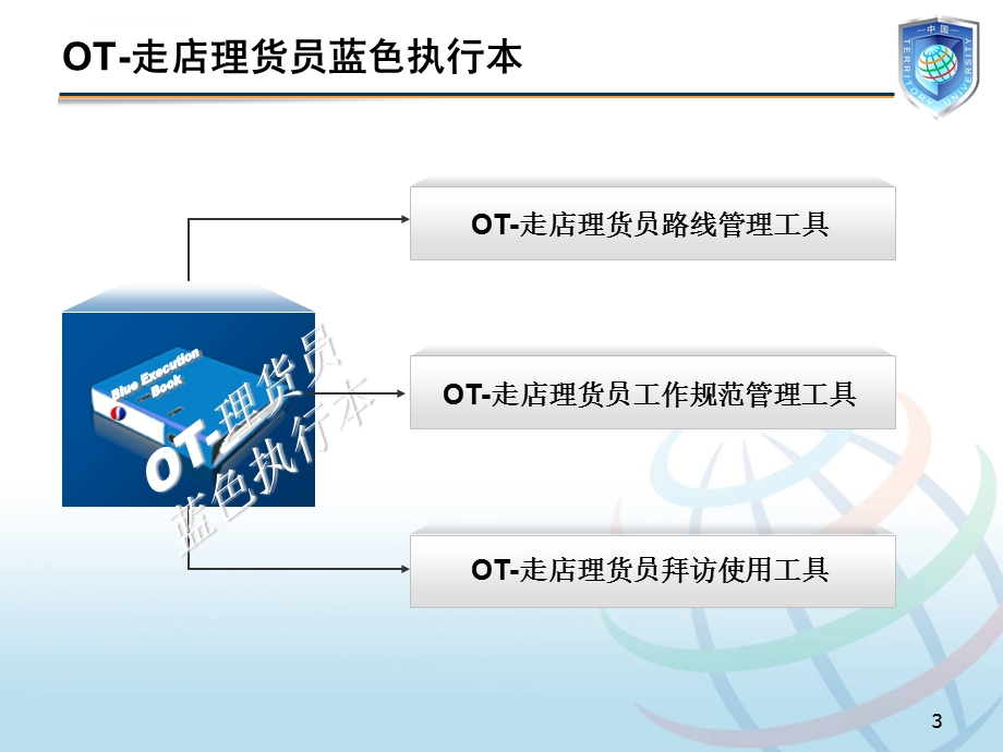 OT走店理货员蓝色执行本ppt课件.ppt_第3页