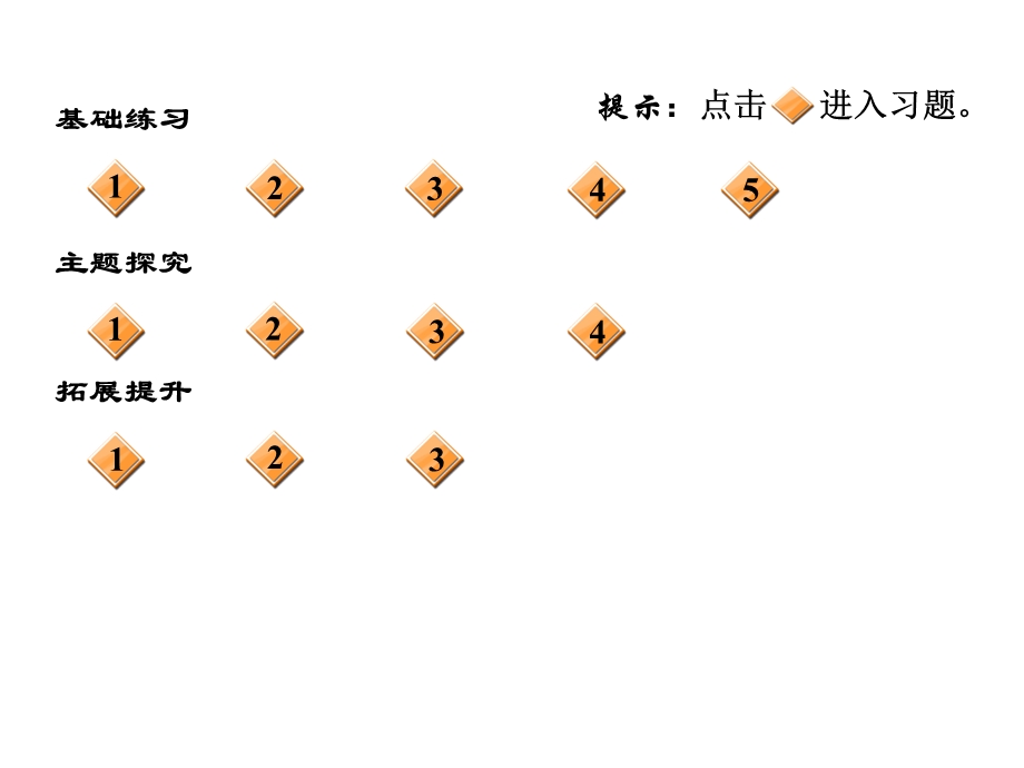 【2020审定】部编版六年级语文下册《第四单元古诗三首》练习题(附答案演示).ppt_第2页