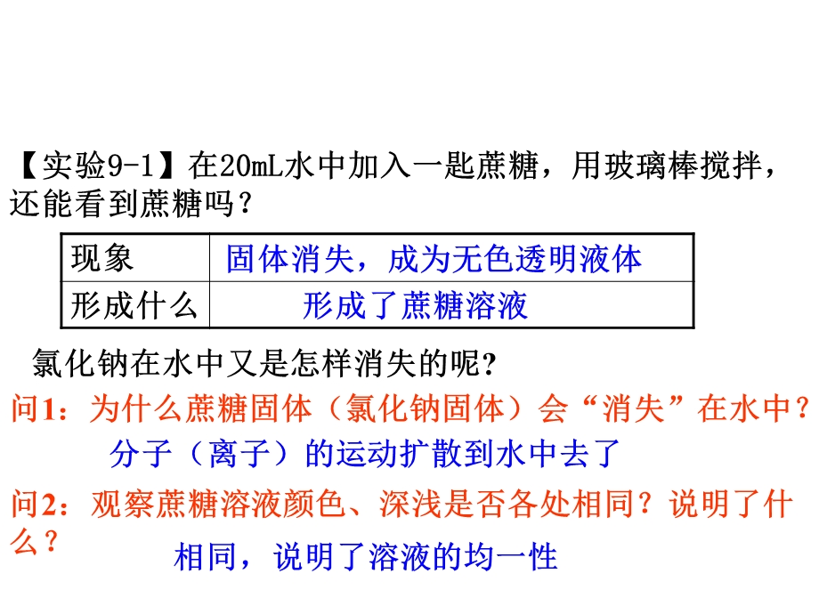 人教版九年级化学下册《溶液的形成》课件.ppt_第3页