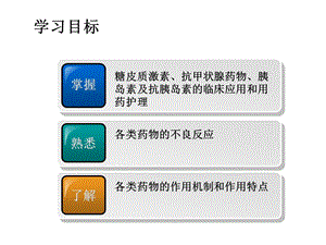 中职药物学基础第二版课件第1617章.ppt