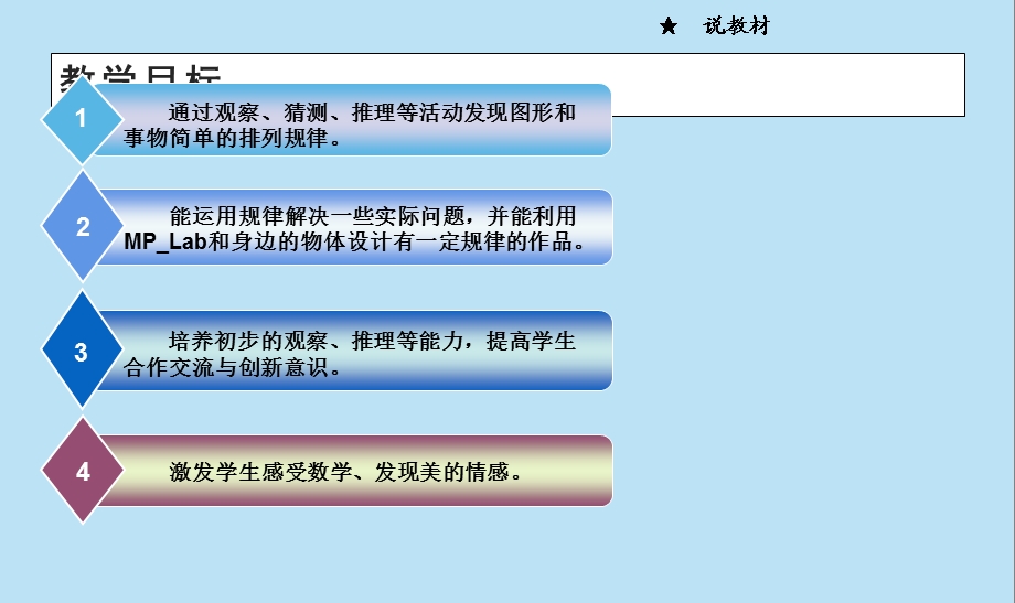 人教版数学一年级下册第七单元找规律说课课件.ppt_第3页