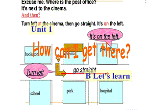 人教版(PEP)六年级英语上册六年级上册U1how can I get there B lern课件.ppt