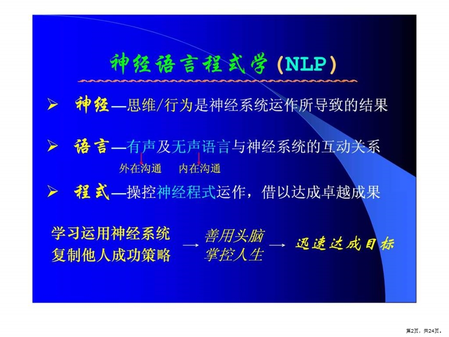 《销售过程中的客户说服技巧》 课件.ppt_第2页