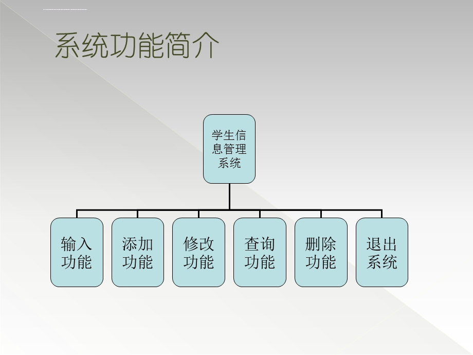 C++课程设计答辩ppt课件.ppt_第2页