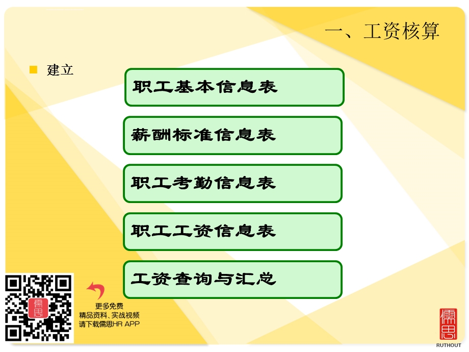 Excel在工资核算中的应用ppt课件.ppt_第3页