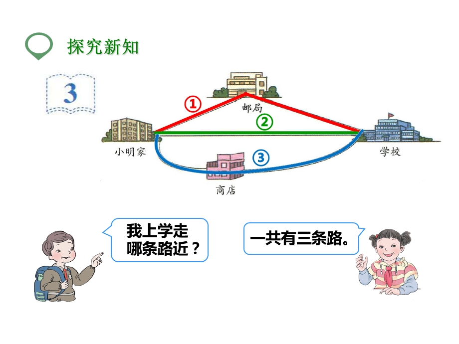 人教版四年级数学下册：第2课三角形的特性(二)(课件).pptx_第3页