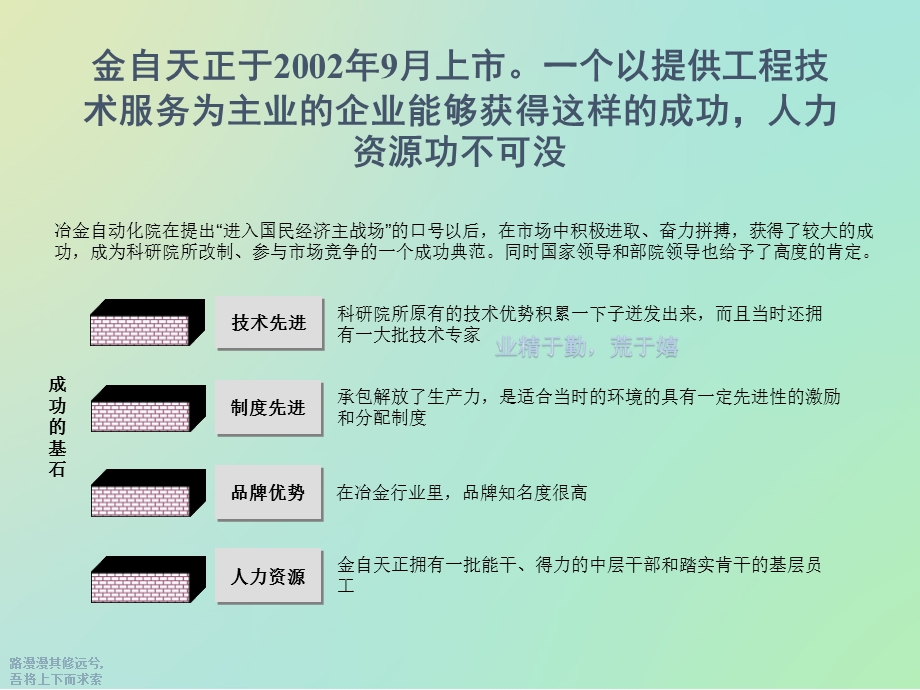 人力资源诊断报告课件.ppt_第3页