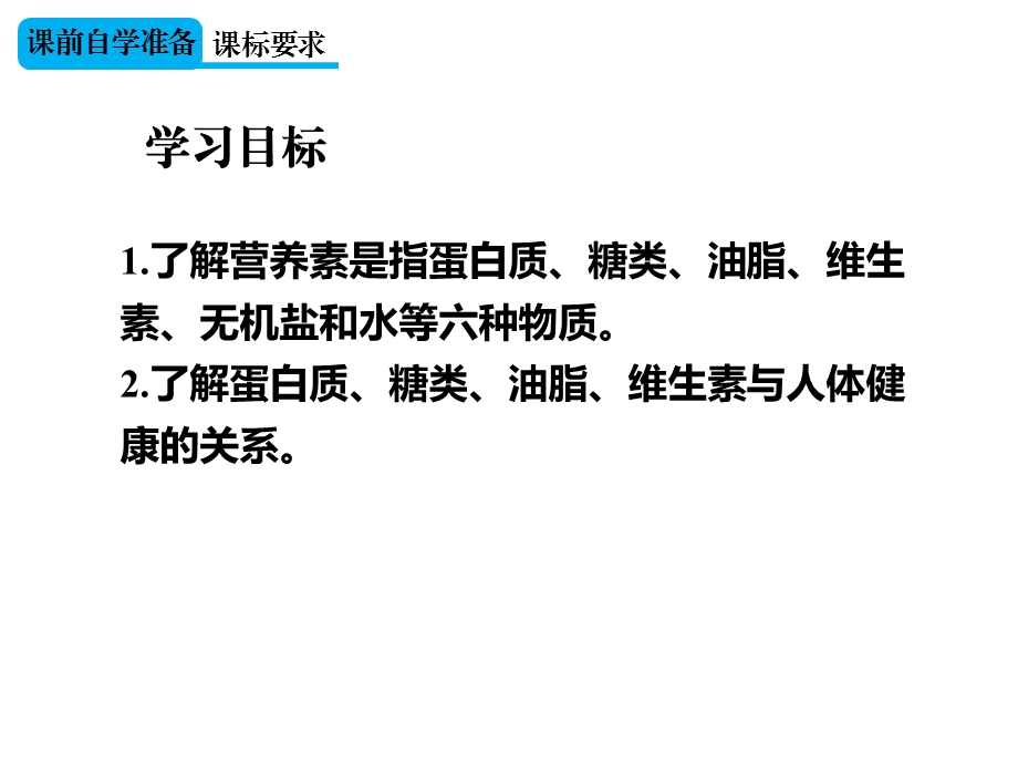 人教版九年级下册化学第十二单元化学与生活课题1人类重要的营养物质.ppt_第2页