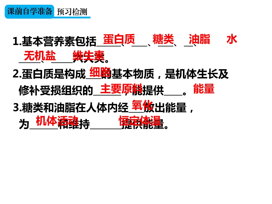 人教版九年级下册化学第十二单元化学与生活课题1人类重要的营养物质.ppt_第3页