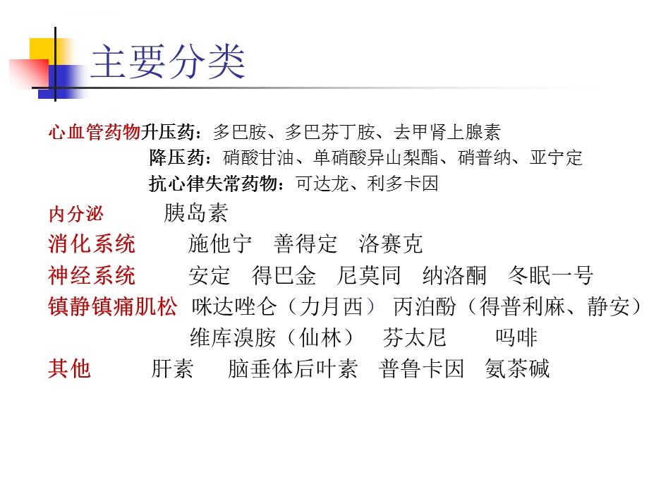 icu常用微泵药物的配置ppt课件.ppt_第3页