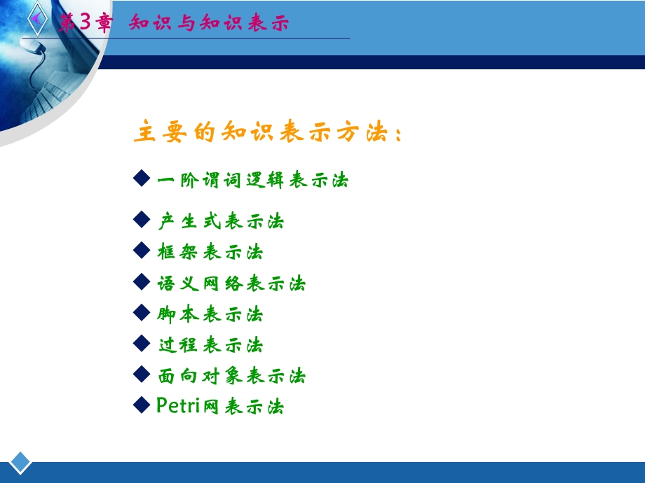 人工智能第三章知识与知识表示课件.ppt_第2页