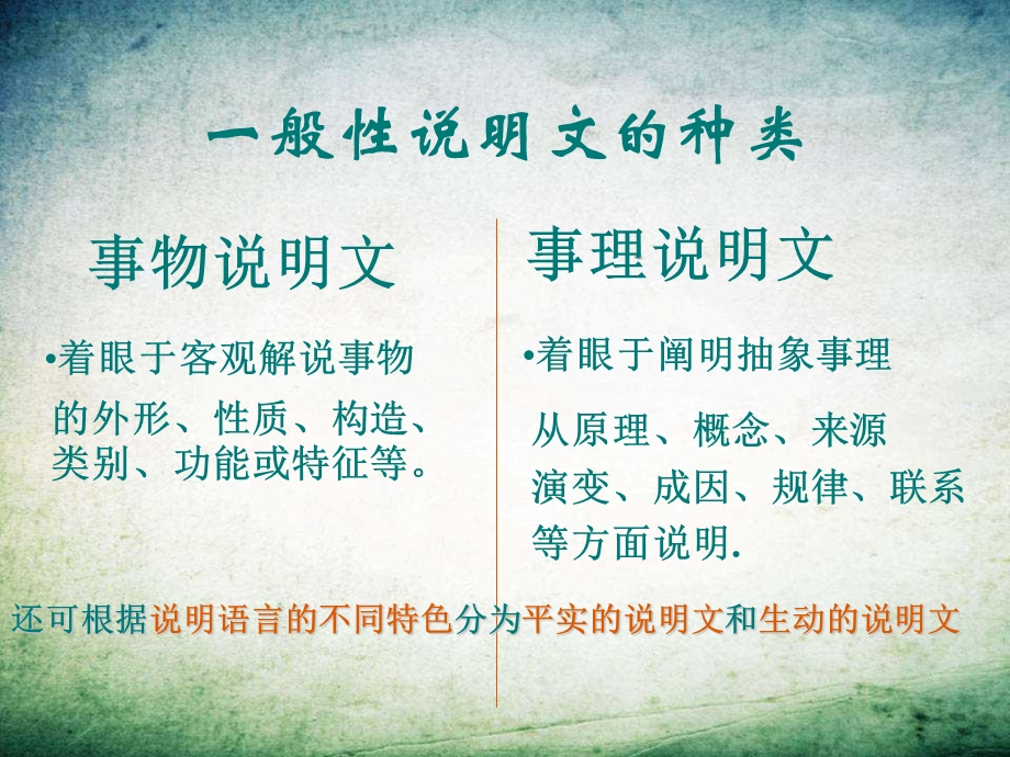 说明文知识总结ppt课件.ppt_第2页