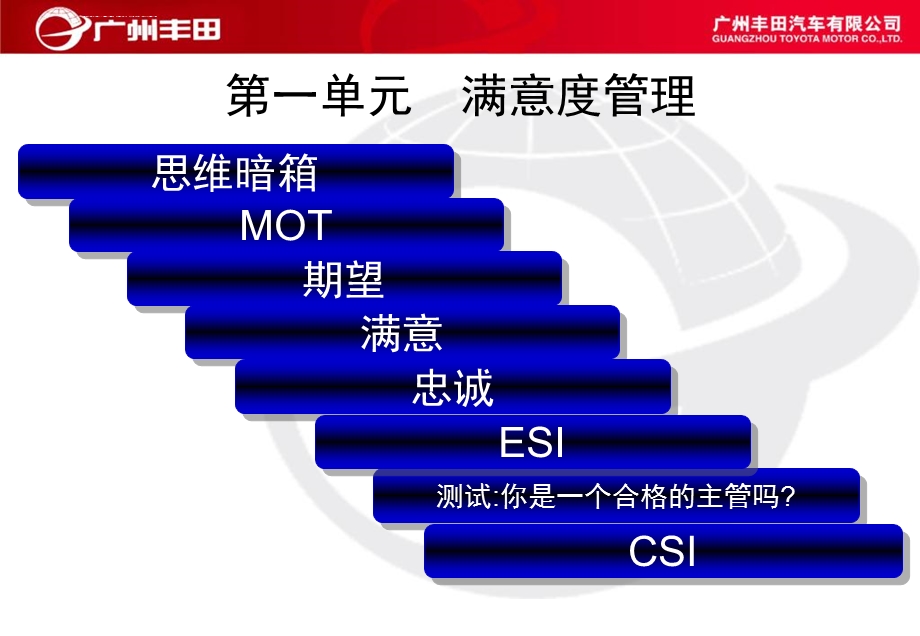 A03091丰田汽车车间管理能力提升培训教材ppt课件.ppt_第3页