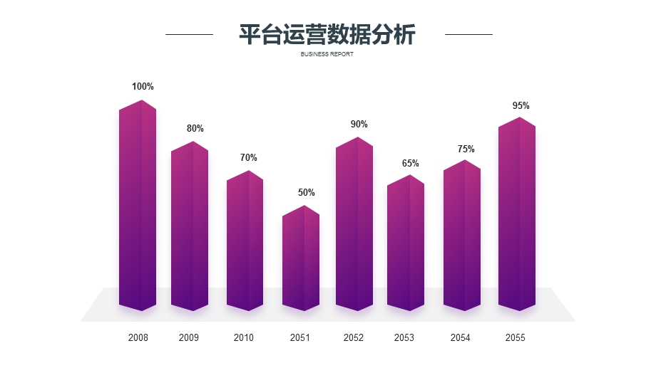 2021年运营数据分析报告ppt课件.pptx_第3页