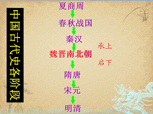 【历史】魏晋南北朝的科技与文化15人教版件课件.ppt