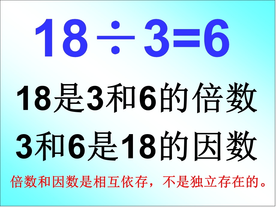 人教版五年级下册因数与倍数复习课件.ppt_第3页