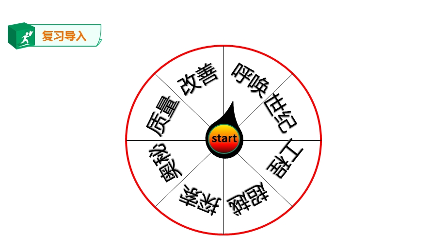 人教部编版四上语文第二单元7《呼风唤雨的世纪》第二课时课件.ppt_第2页