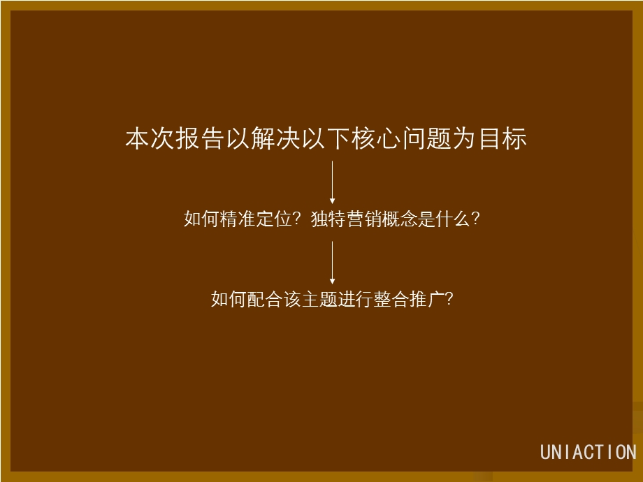 【广告策划】柏林春天三期推广广告策划全新思考课件.ppt_第2页