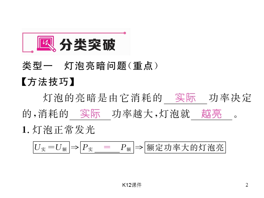 九年级物理全册第18章电功率重难点、易错点突破方法技巧课件.ppt_第2页