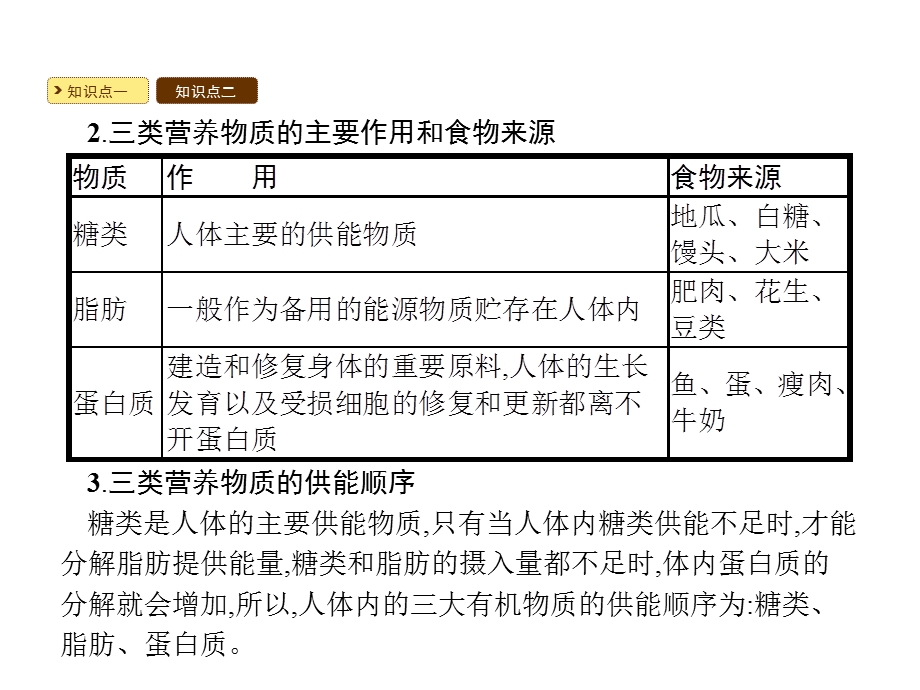 人教版七年级生物下册教学课件第二章人体的营养.pptx_第3页