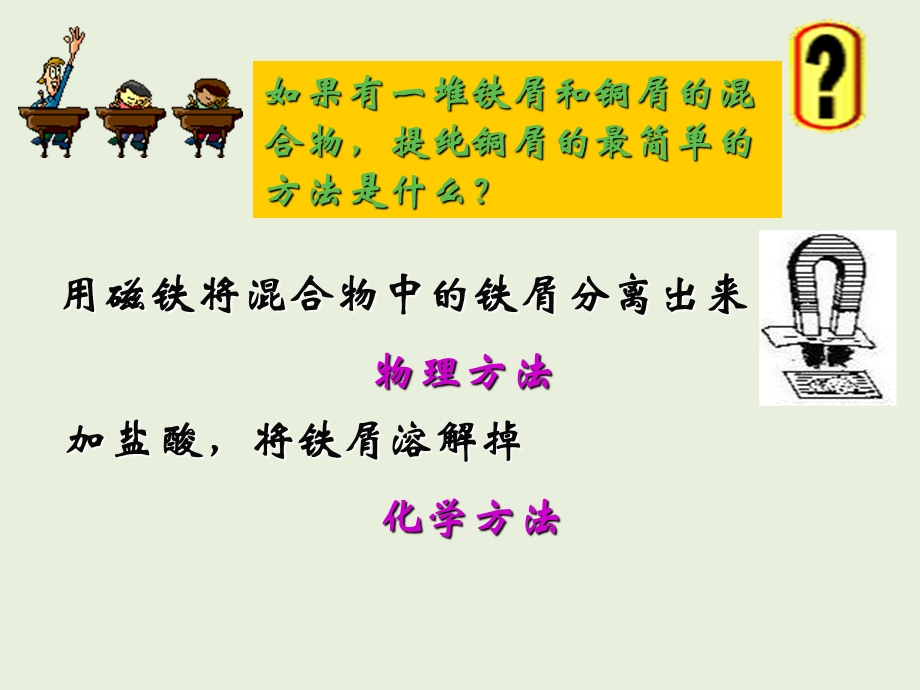 物质的分离与提纯(优质课件).ppt_第3页