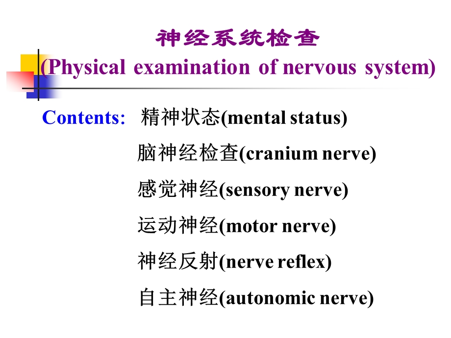 临床诊断学诊断神经系统课件.ppt_第2页