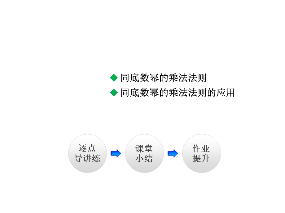 【北师大版教材适用】七年级数学下册《1.1同底数幂的乘法》课件.ppt_第2页