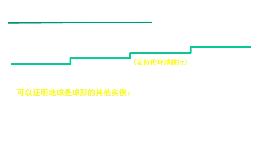 人教版七年级地理上册第一章综合复习课件.pptx_第3页