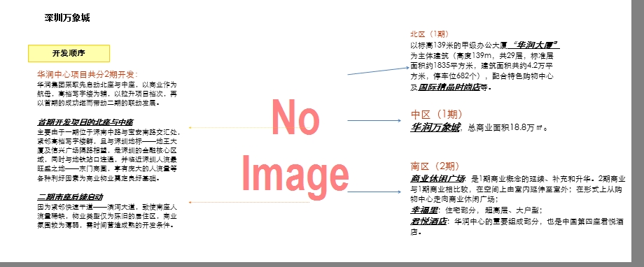 深圳万象城平面图及商业业态ppt课件.pptx_第3页