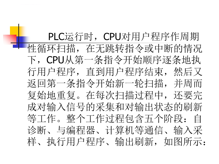 PLC的工作原理ppt课件.ppt_第3页