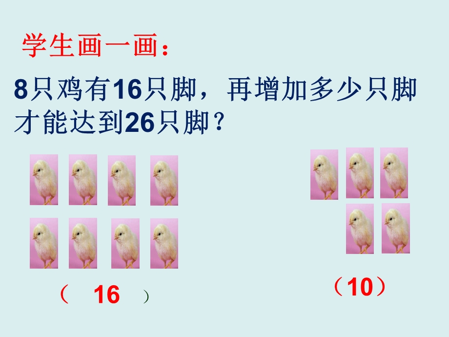 四年级下册数学鸡兔同笼课件.ppt_第3页