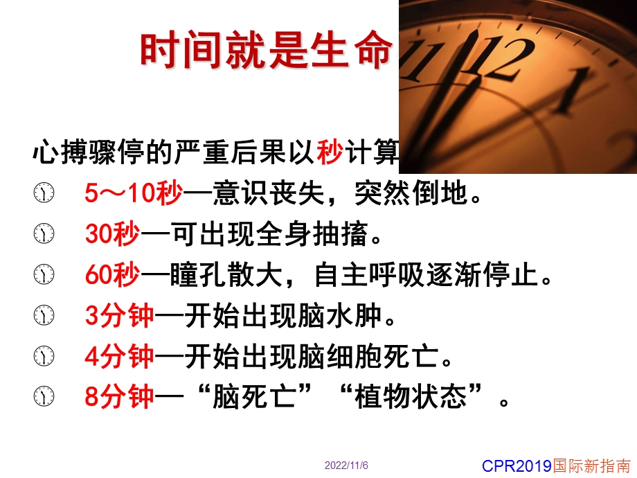 2019版心肺复苏ppt课件.ppt_第2页