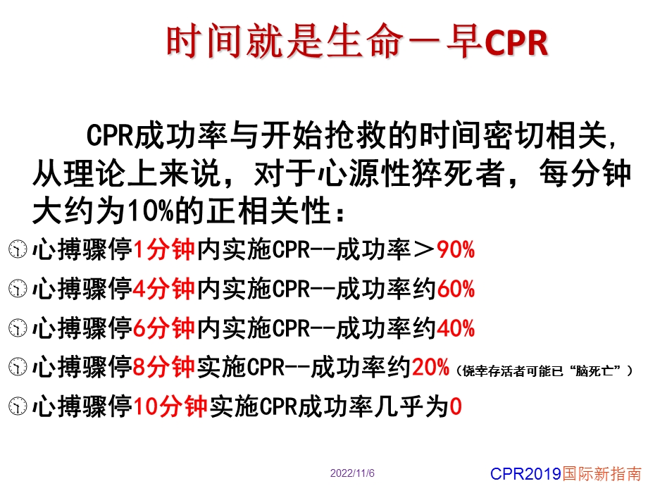 2019版心肺复苏ppt课件.ppt_第3页