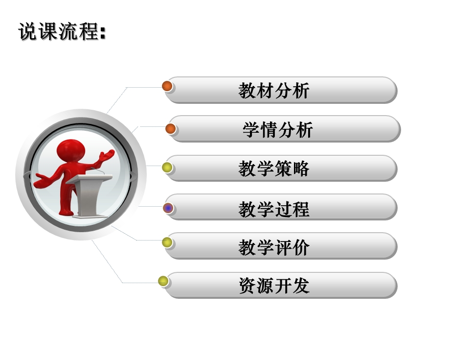 人教B版《数学》必修5第二章第二节《等差数列》课件.ppt_第2页